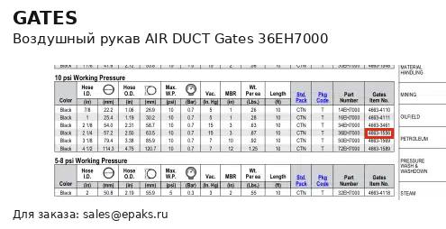 Gates 36EH7000