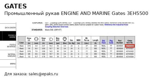 Gates 3EH5500