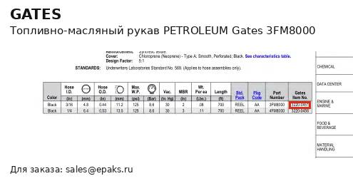 Gates 3FM8000