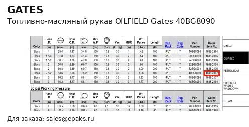 Gates 40BG8090