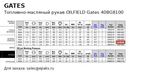 Gates 40BG8100