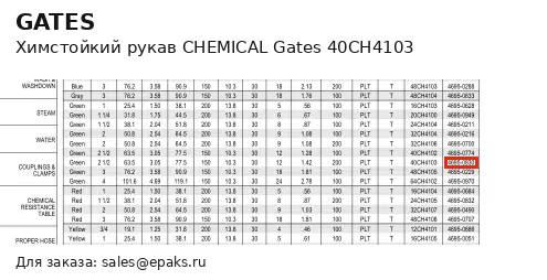 Gates 40CH4103