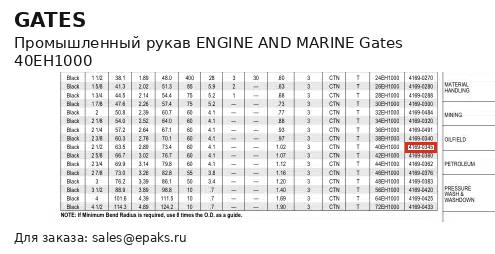 Gates 40EH1000