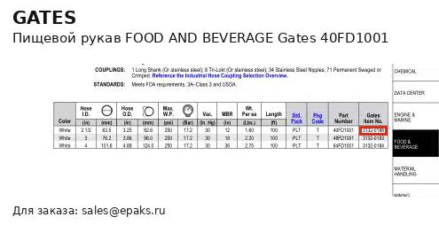 Gates 40FD1001