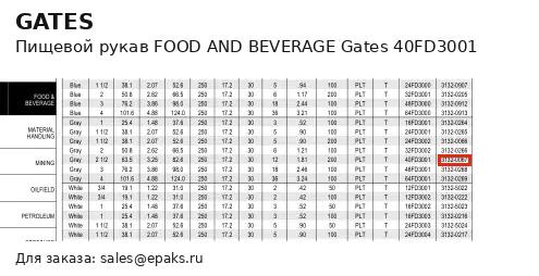 Gates 40FD3001