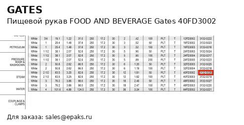 Gates 40FD3002