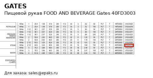 Gates 40FD3003