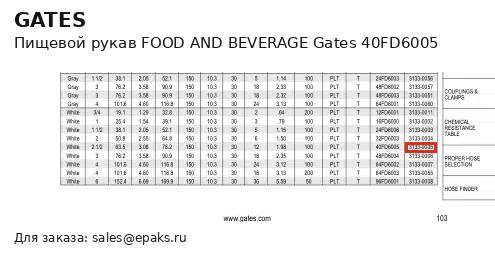 Gates 40FD6005