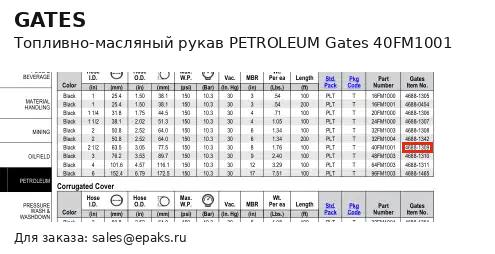 Gates 40FM1001
