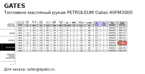 Gates 40FM3000