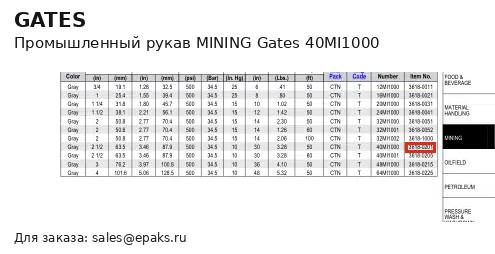 Gates 40MI1000
