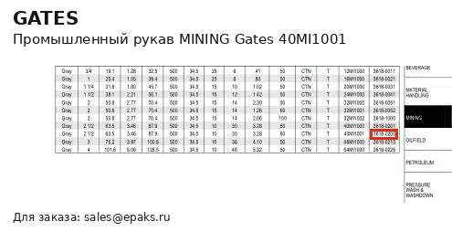 Gates 40MI1001