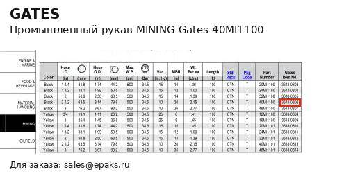 Gates 40MI1100