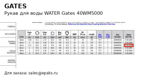 Gates 40WM5000