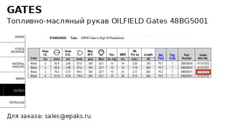 Gates 48BG5001