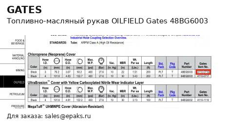 Gates 48BG6003