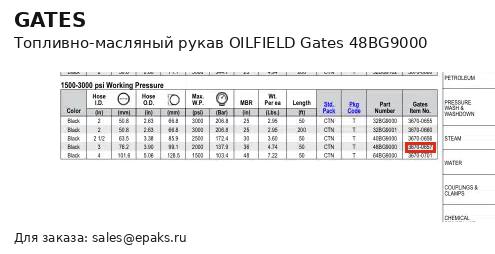 Gates 48BG9000