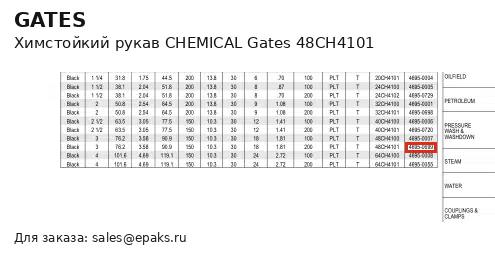 Gates 48CH4101