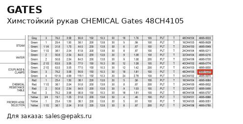 Gates 48CH4105