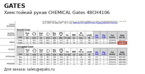 Gates 48CH4106