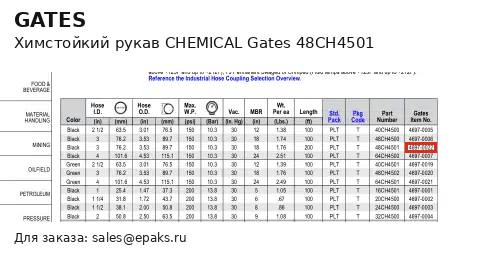 Gates 48CH4501