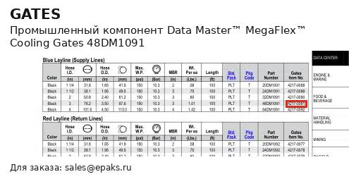 Gates 48DM1091
