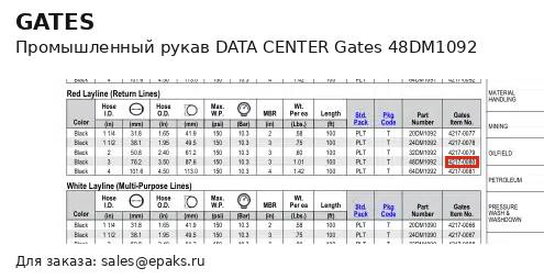 Gates 48DM1092