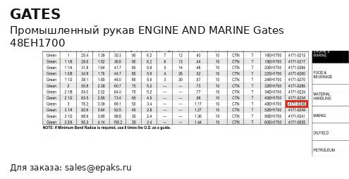 Gates 48EH1700
