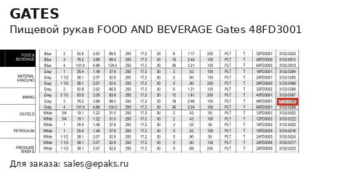 Gates 48FD3001