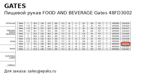 Gates 48FD3002