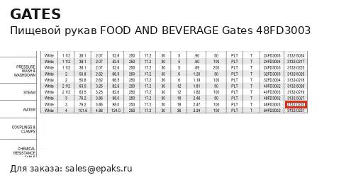 Gates 48FD3003
