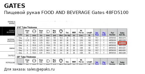 Gates 48FD5100