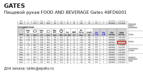 Gates 48FD6001