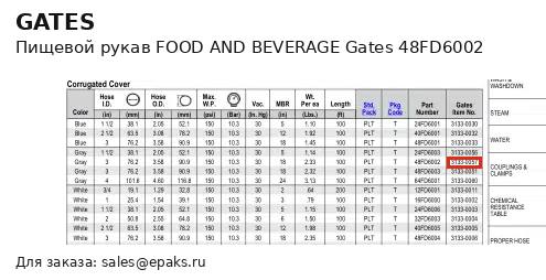 Gates 48FD6002