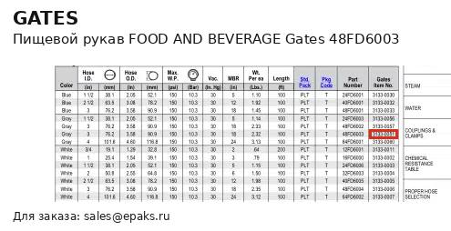 Gates 48FD6003