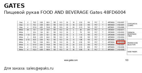 Gates 48FD6004