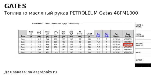 Gates 48FM1000