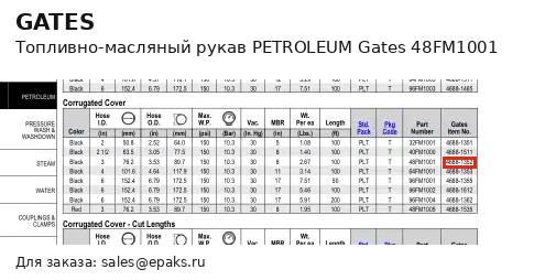 Gates 48FM1001