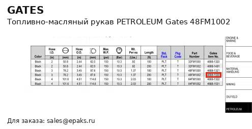 Gates 48FM1002