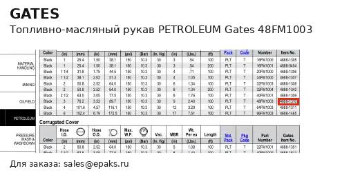 Gates 48FM1003
