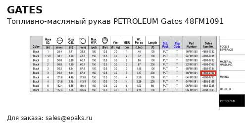 Gates 48FM1091