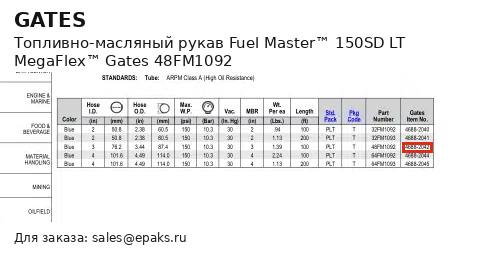 Gates 48FM1092