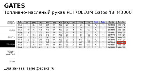 Gates 48FM3000