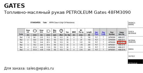 Gates 48FM3090