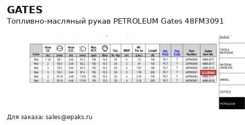 Gates 48FM3091