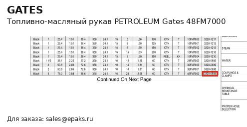 Gates 48FM7000