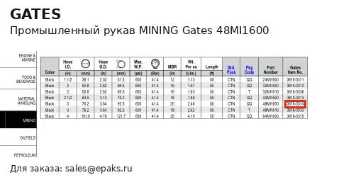 Gates 48MI1600