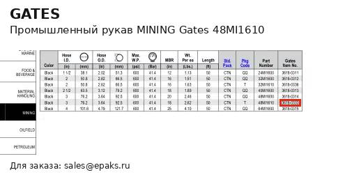 Gates 48MI1610