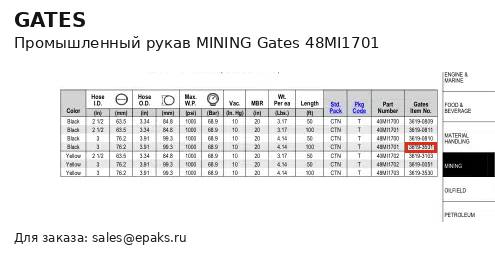 Gates 48MI1701
