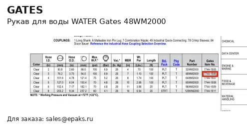 Gates 48WM2000